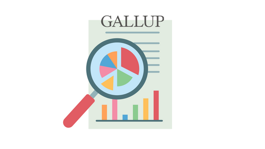 What Gallup’s 2024 Global Workplace Report Tells Us About Leadership (and Humanity)